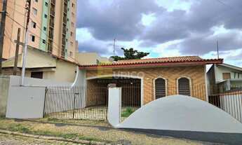 Imagem 2: Casa para aluguel no VILA CLAYTON em Valinhos/SP