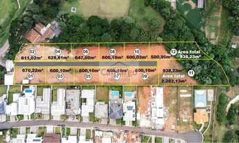 Imagem: Terrenos em condomínio fechado à venda