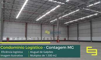 Imagem: Aluguel de galpão com docas em Contagem