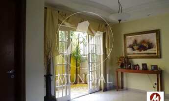 Imagem 4: Casa (sobrado na rua) 3 dormitórios/suite