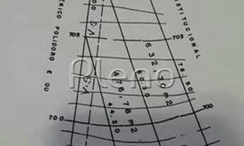 Imagem 6: Terreno - Loteamento Shangrilá - Valinhos