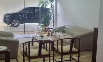 Imagem 7: Casa à venda no Condomínio Maison Blanche - Valinhos/SP