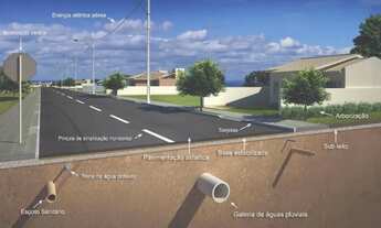 Imagem 3: Loteamento com excelentes terrenos à venda, a partir de 250m² sendo a partir de R$ 170.054