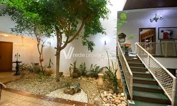 Imagem 2: Casa para venda/locação no Parque Nova Campinas