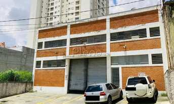 Imagem: Barracão à venda em Campinas, Ponte Preta