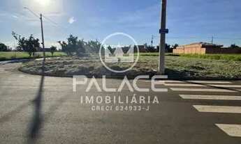 Imagem 5: Lote à venda em terras di treviso, piracicaba 368m²