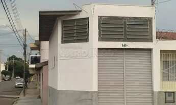 Imagem: Salão Comercial no Jardim Cruzeiro do Sul