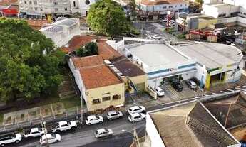 Imagem 4: Terreno à venda e para alugar em Campinas, Taquaral