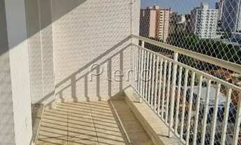 Imagem 3: Apartamento à venda no região do Bosque dos Jequitibás - Campinas