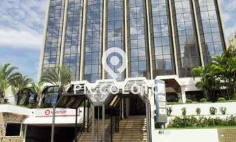 Imagem 2: Flat - Centro - Campinas