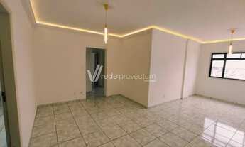 Imagem 5: Apartamento - Vila João Jorge - Campinas