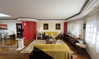 Imagem 7: Casa - Loteamento Caminhos de San Conrado Sousas - Campinas