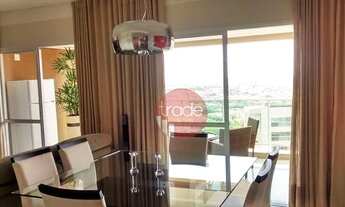 Imagem 2: Apartamento residencial à venda, Bosque das Juritis, Ribeirão Preto
