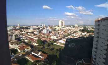 Imagem 3: Apartamento Padrão em Ribeirão Preto