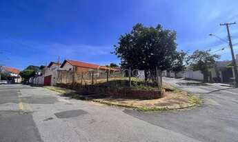 Imagem: Terreno à venda na região do Jardim Guarani