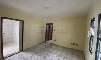 Imagem 5: Casa Padrão em São Carlos