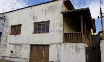 Imagem 2: Terreno - Botafogo - Campinas