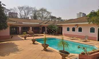 Imagem: Para aluguelCasa8 quartosJardim VivendasSão