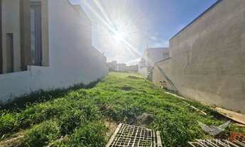 Imagem 3: TERRENO PLANO COM 250 m² NO CONDOMÍNIO CAMPOS DO CONDE - ÉDEN - SOROCABA