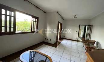 Imagem 7: Casa - Parque Alto Taquaral - Campinas