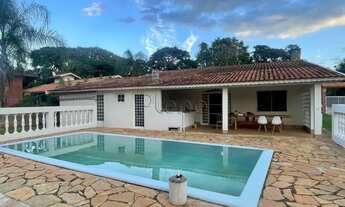 Imagem: Chácara à venda em Campinas, Loteamento