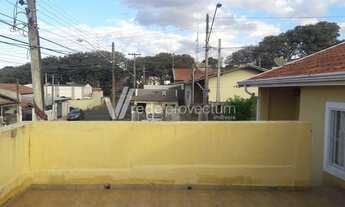 Imagem 5: Casa - Vila Miguel Vicente Cury - Campinas