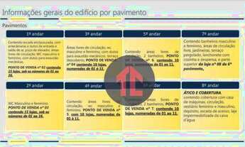 Imagem 7: Prédio à venda, 4259 m² por R$ 10.000.000,00 - Centro - Campinas/SP