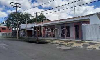 Imagem 6: Imóvel comercial á venda no Jardim das Oliveiras - Campinas/SP