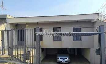 Imagem: Casa - Vila João Jorge - Campinas