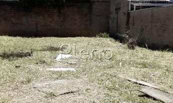Imagem 3: Terreno à venda no bairro Residencial Terras do Barão - Campinas/SP