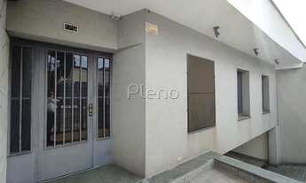 Imagem 6: Casa - Vila João Jorge - Campinas