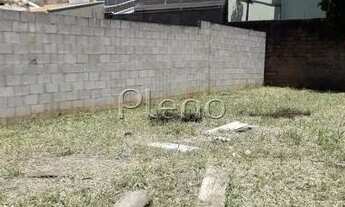 Imagem 6: Terreno à venda no bairro Residencial Terras do Barão - Campinas/SP