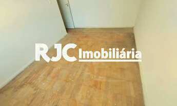 Imagem 7: Apartamento para venda possui 88 metros quadrados com 3 quartos em Tijuca - Rio de Janeiro