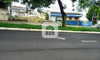 Imagem 2: Terreno Padrão em Uberlândia