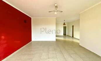 Imagem 4: Casa à venda com 3 quartos no Chácara da Barra, Campinas