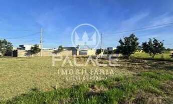 Imagem 7: Lote à venda em terras di treviso, piracicaba 368m²