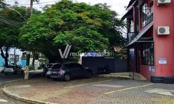 Imagem 6: Sala - Barão Geraldo - Campinas