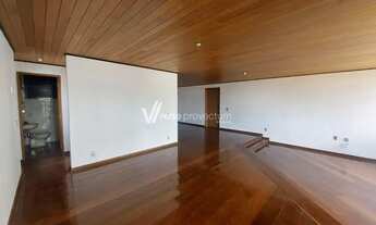 Imagem 4: Apartamento - Cambuí - Campinas