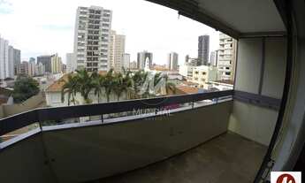 Imagem 5: Apartamento (tipo - padrao) 2 dormitórios, cozinha planejada, portaria 24hs, elevador, em