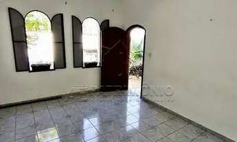 Imagem 5: SOROCABA - Casa Padrão - Simus