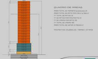 Imagem 5: Ed Lagacy, perto da Dom Luís, área 311m², entrega em 2023,4 quartos em Meireles - Fortale
