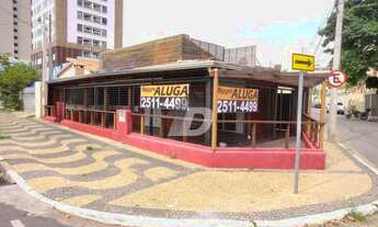 Imagem 1: Casa - Cambuí - Campinas