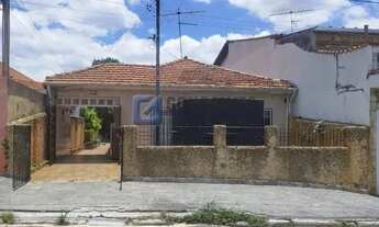 Imagem: Terreno Comercial 450 m² à venda em Vila