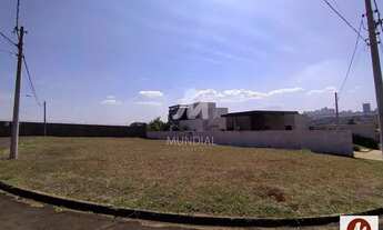 Imagem 2: Terreno (terreno em condominio fechado