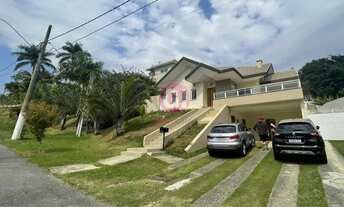 Imagem: Grupo Intervale Aluga Casa no Condomínio