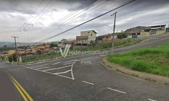 Imagem 5: Terreno - Loteamento Parque São Martinho - Campinas