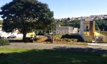 Imagem 2: Terreno à venda em Campinas-SP, Parque Jambeiro com 250m² de área, oportunidade imperdível