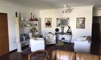 Imagem 2: Apartamento à venda no Centro, 4 quartos - Campinas