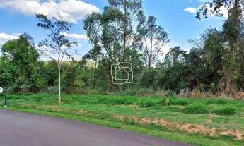 Imagem 5: Terreno em Itu à venda Condomínio Terras de São José II - SP