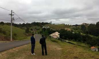 Imagem: Terreno condomínio fechado Jundiai alto